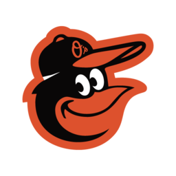 Baltimore Orioles | News & Stats | Baseball | theScore.com