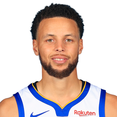 Stephen Curry News | theScore