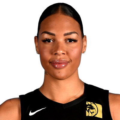 Liz Cambage Stats Age News Basketball Thescore Com
