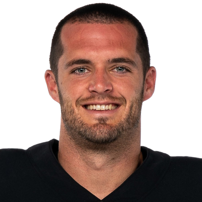 Derek Carr News | theScore