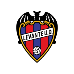 Levante | News & Stats | Soccer | theScore.com